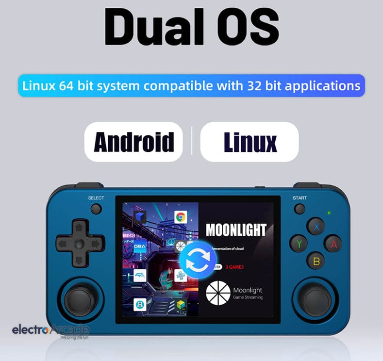 anbernic-rg353m-android-linux - electro arcade