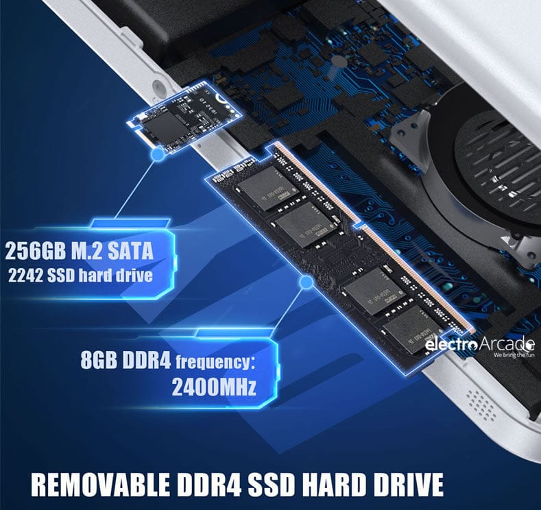 anbernic-win600-256gb-sata-ssd-8gb-ddr4 - electro arcade