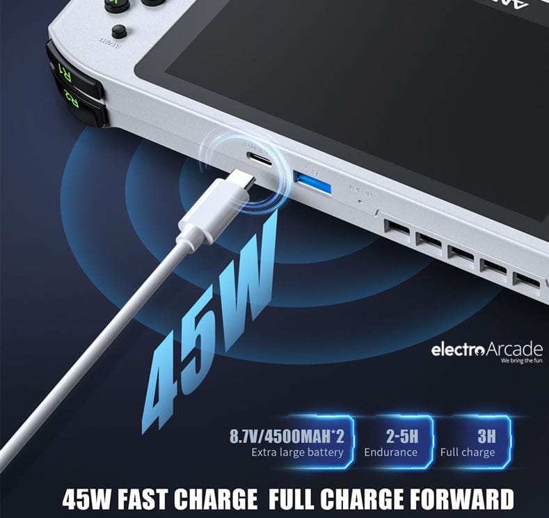 anbernic-win600-type-c-45w-fast-charger - electro arcade