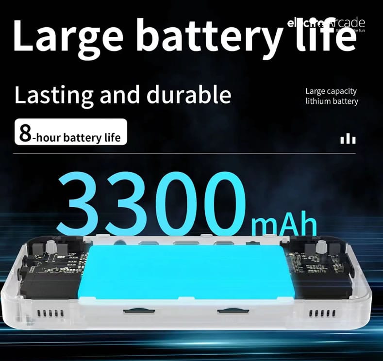 anbernic-rg35xx-h-3300mah-longer-gameplay-battery-life - electro arcade