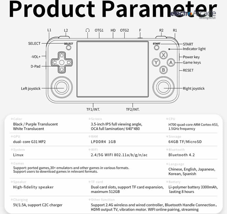 anbernic-rg35xx-h-product-spec - electro arcade