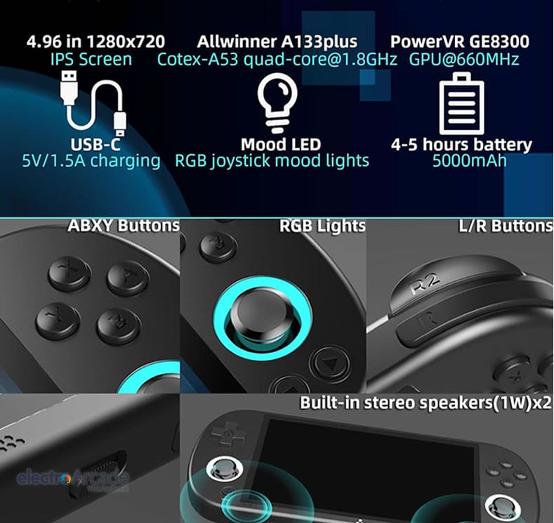 trimui-smart-pro-retro-console-black-specs-features - electro arcade