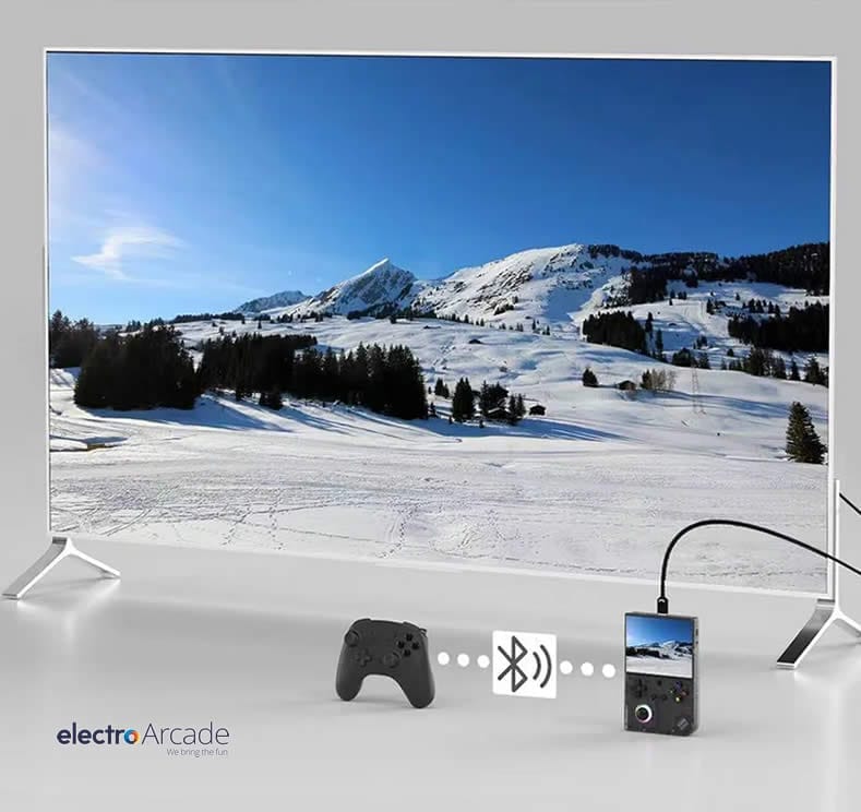 anbernic-rg40xxv-bluetooth-hdmi - electro arcade