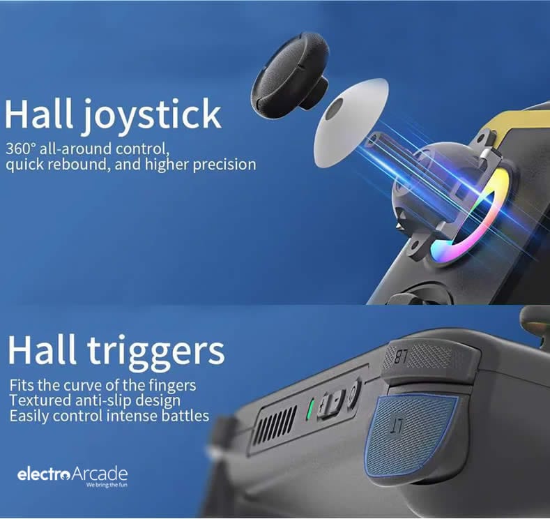 anbernic-406h-hall-sensor-joysticks-triggers - electro arcade