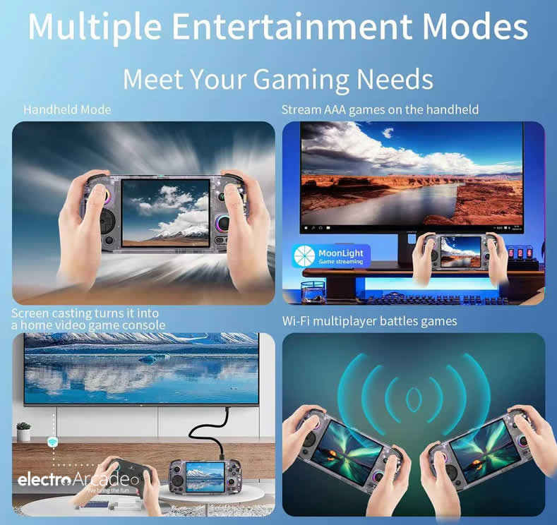 anbernic-406h-wireless-controller-hdmi-moonlight - electro arcade